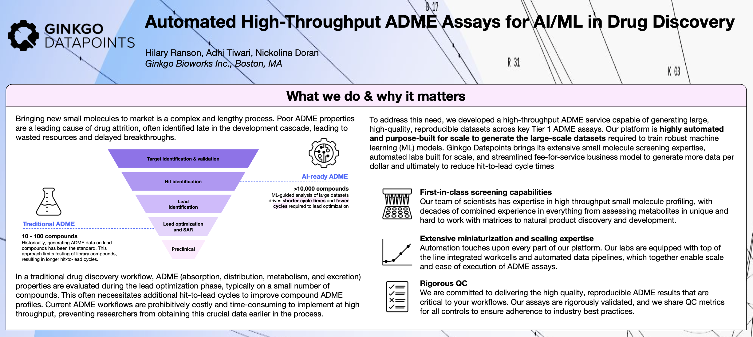 Ginkgo Datapoints CRO | Discovery Data, Made Differently